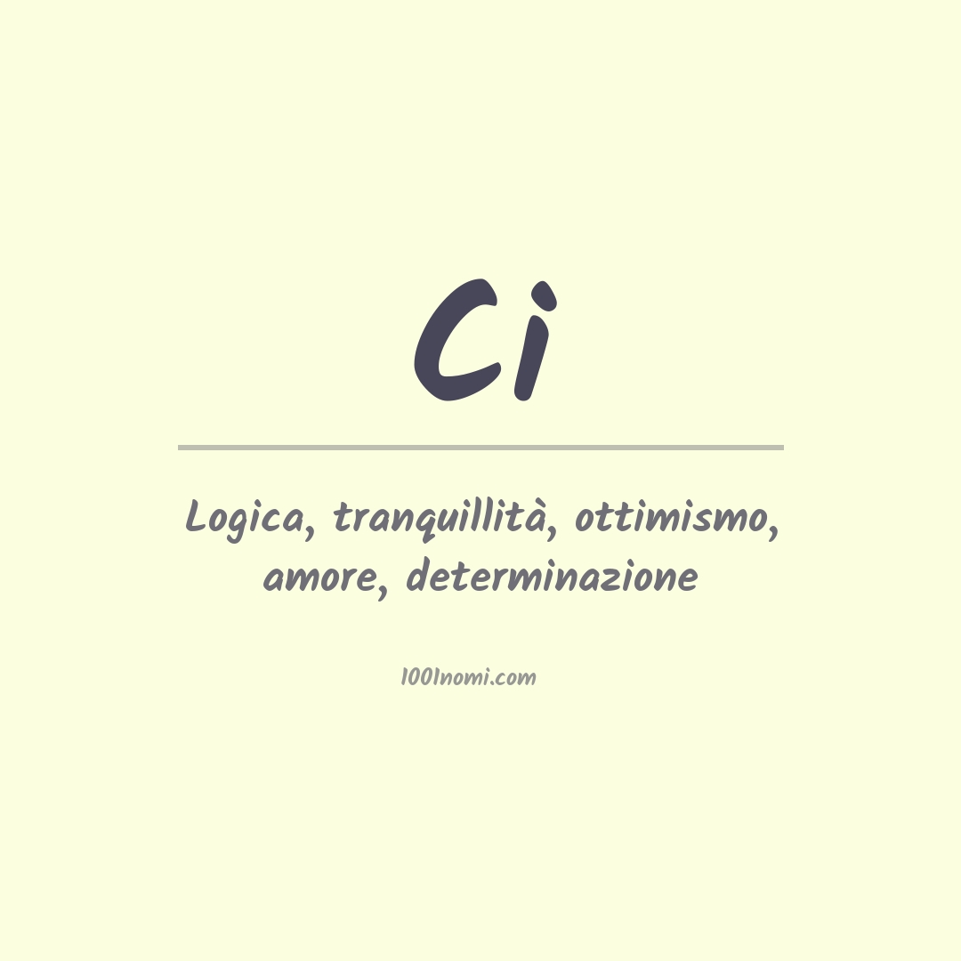 Significato del nome Ci Significato del nome Ci
