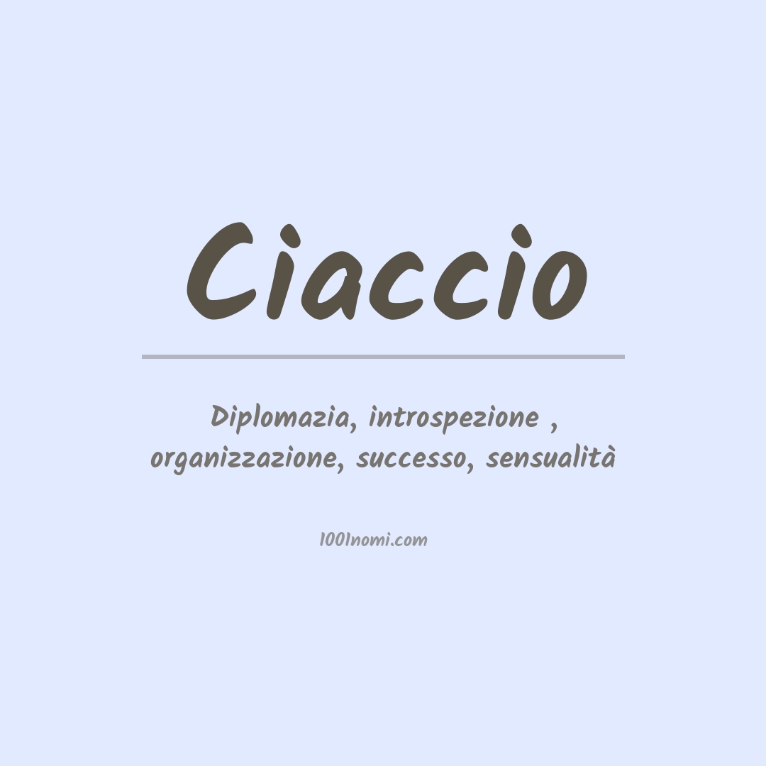 Significato del nome Ciaccio