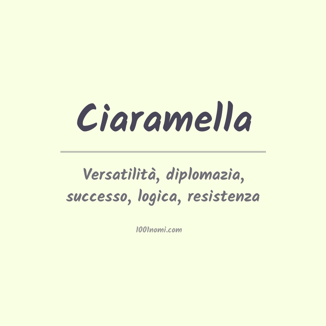 Significato del nome Ciaramella