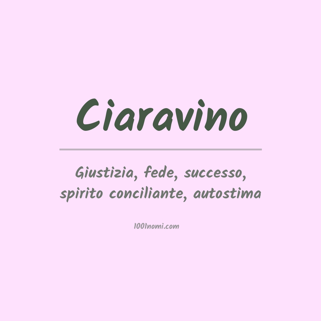 Significato del nome Ciaravino