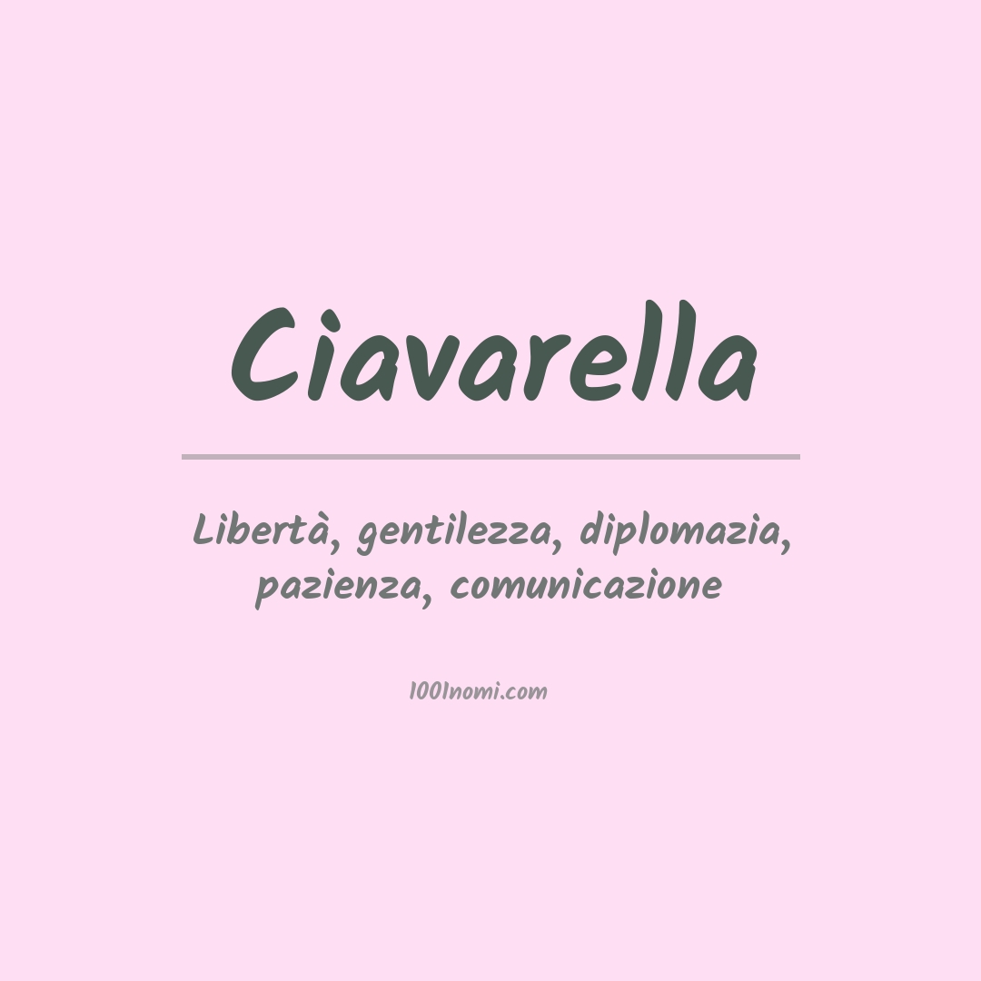 Significato del nome Ciavarella