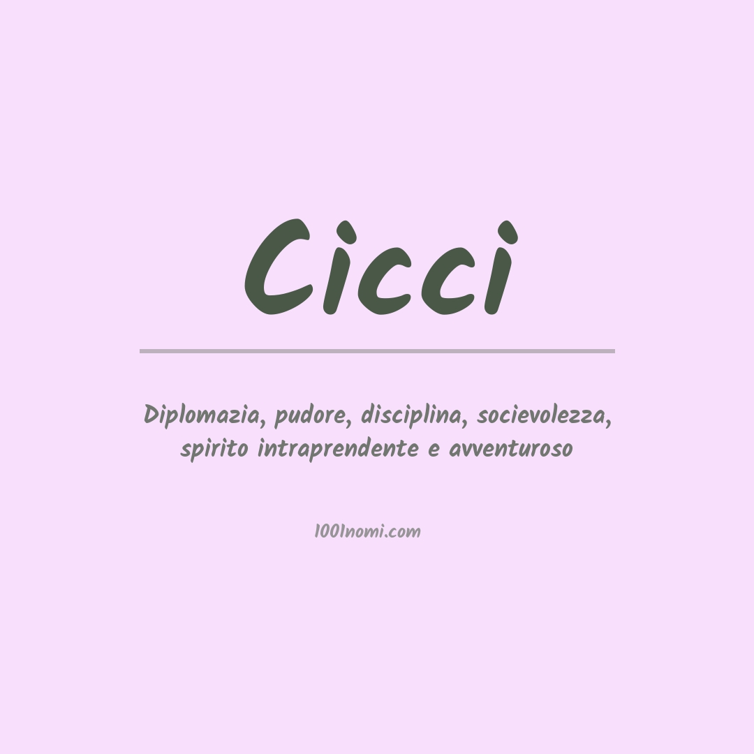 Significato del nome Cicci