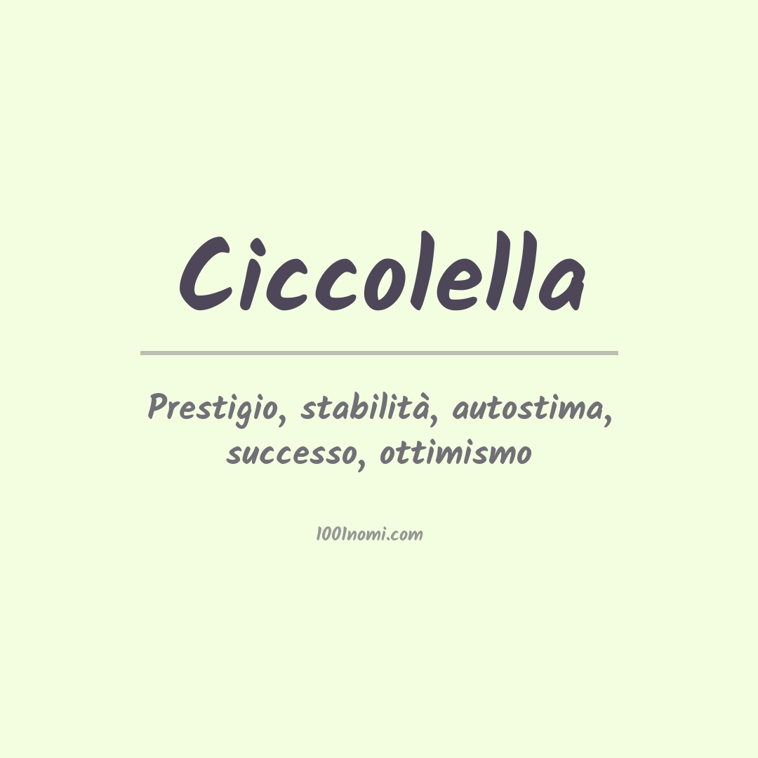 Significato del nome Ciccolella