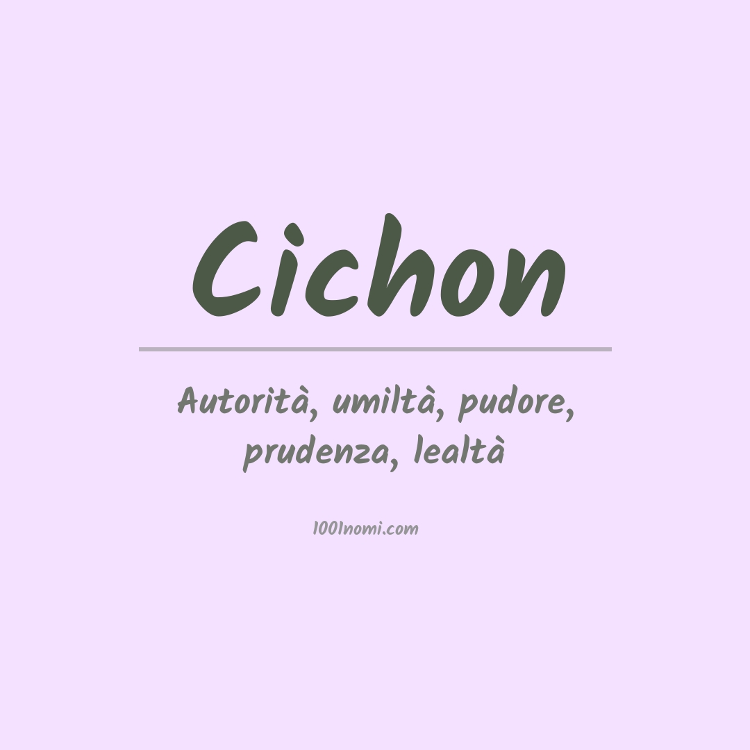 Significato del nome Cichon