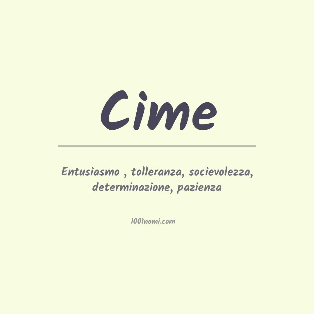 Significato del nome Cime