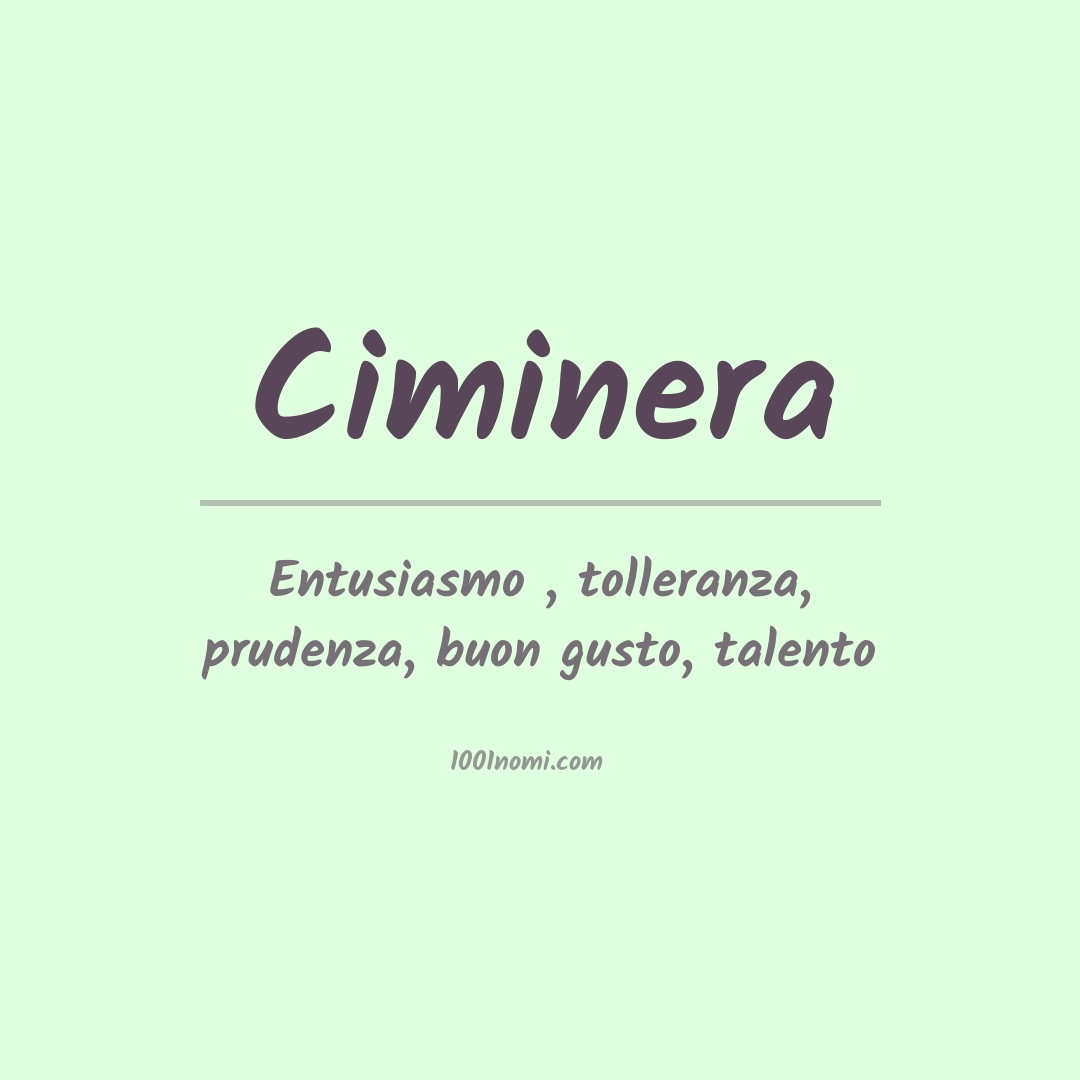 Significato del nome Ciminera