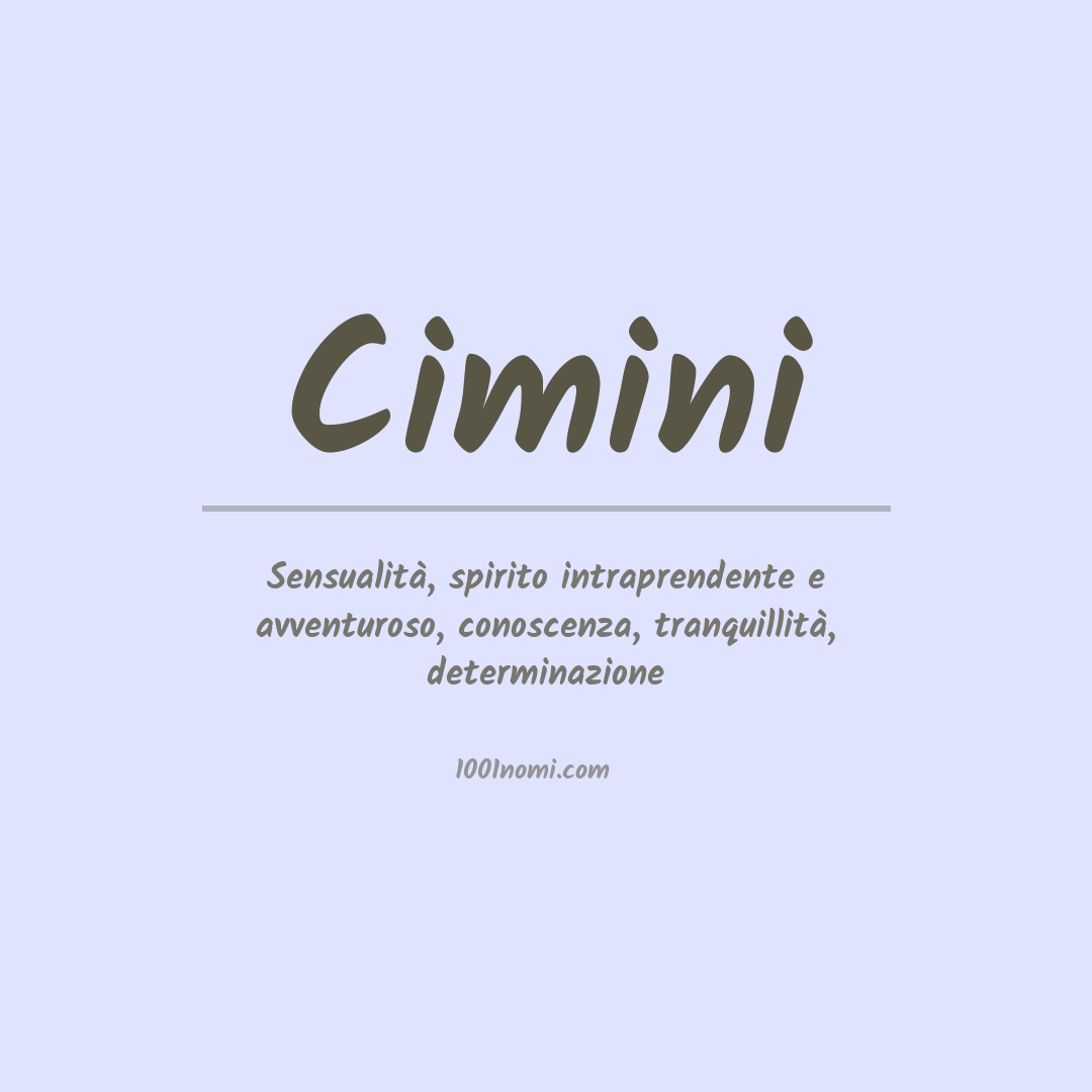 Significato del nome Cimini