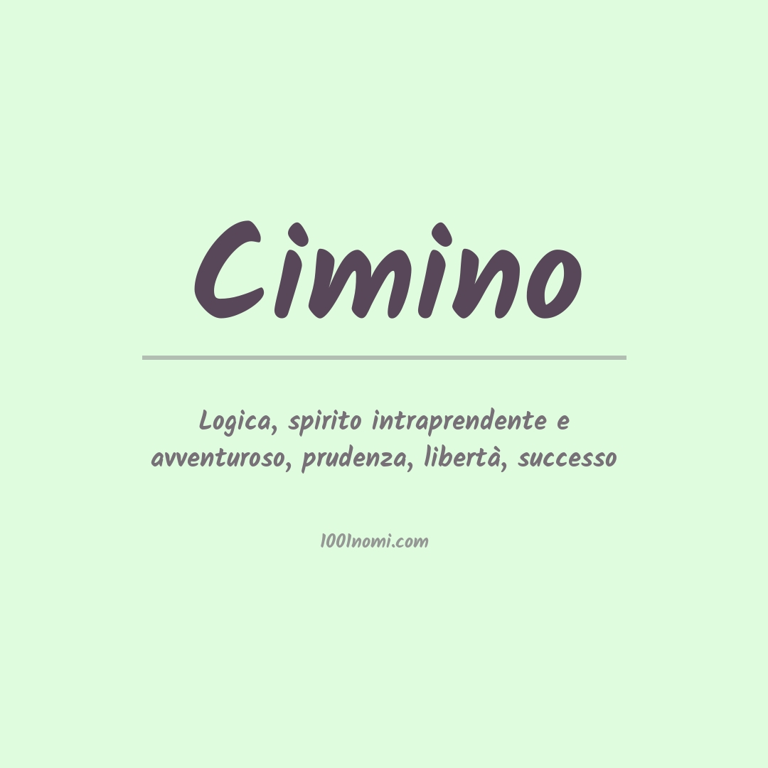 Significato del nome Cimino