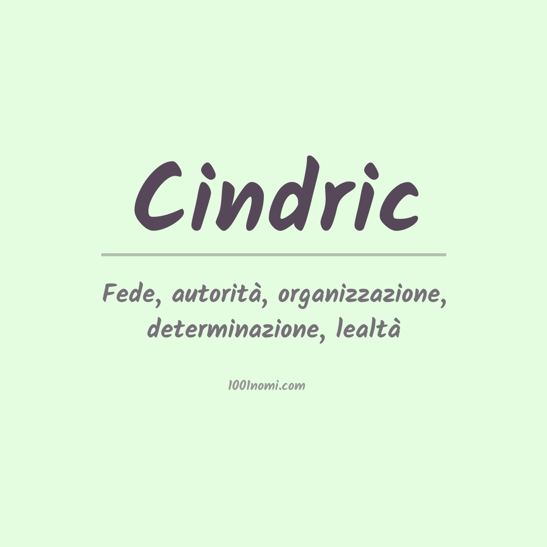 Significato del nome Cindric