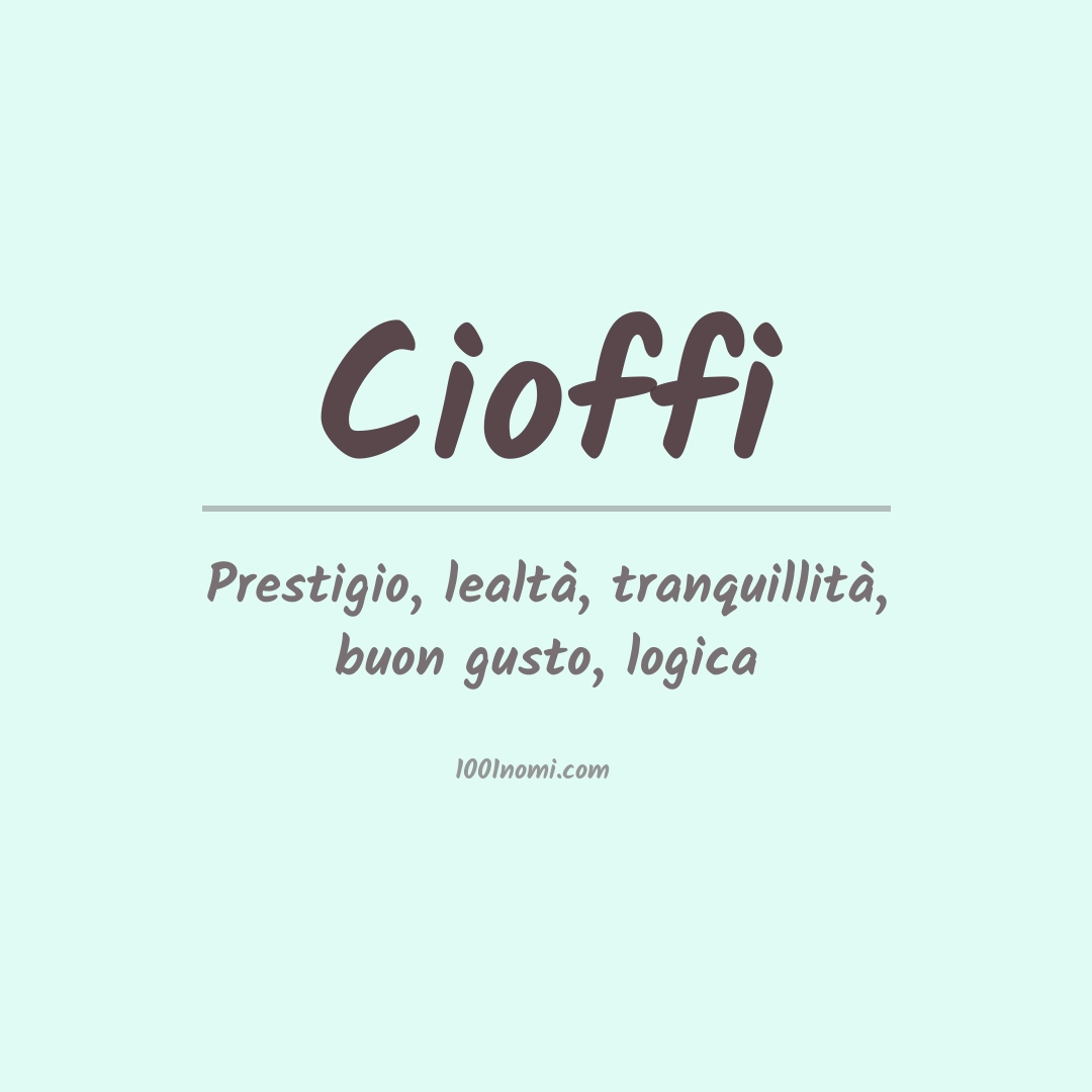 Significato del nome Cioffi