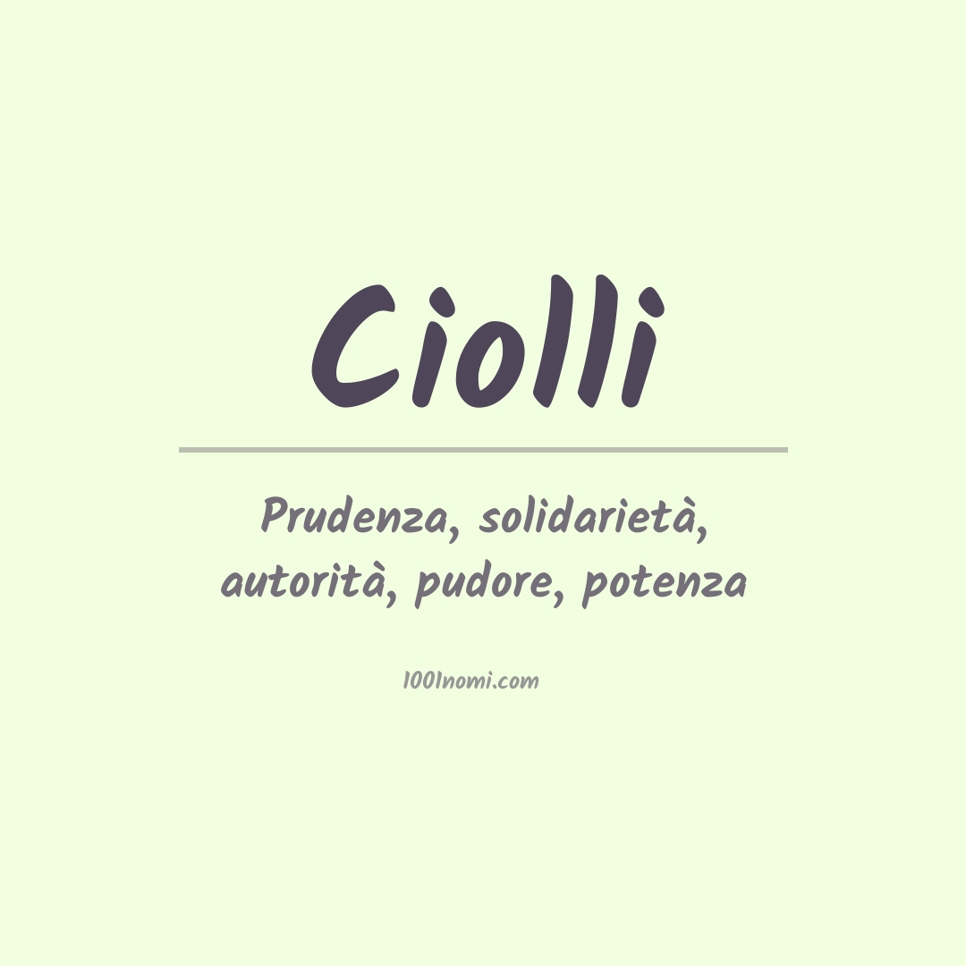 Significato del nome Ciolli