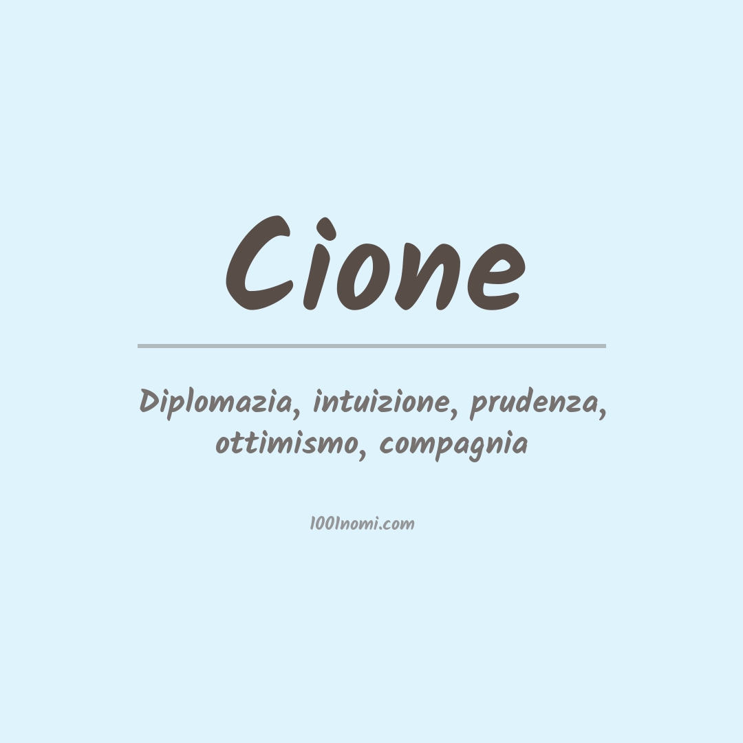 Significato del nome Cione