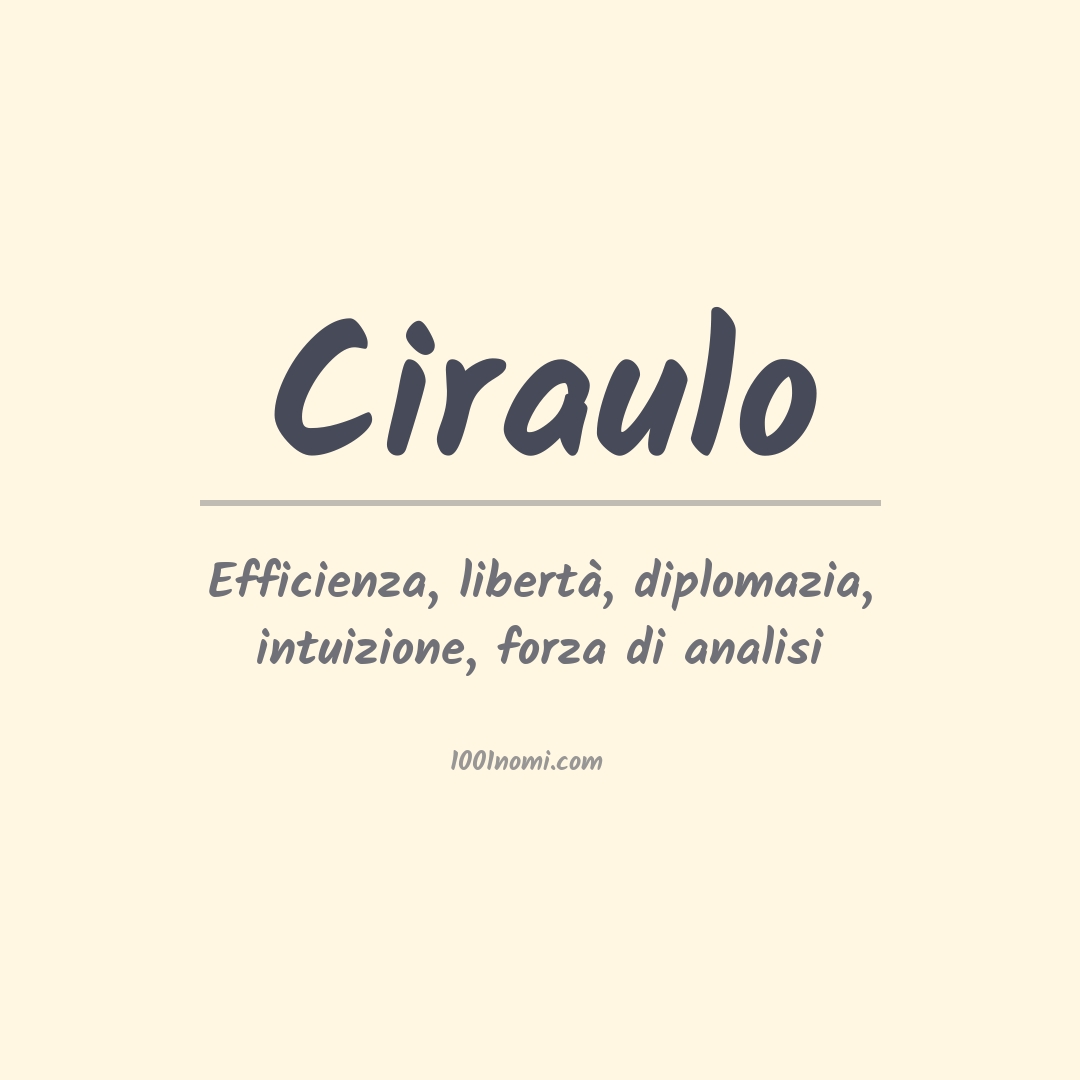 Significato del nome Ciraulo Significato del nome Ciraulo