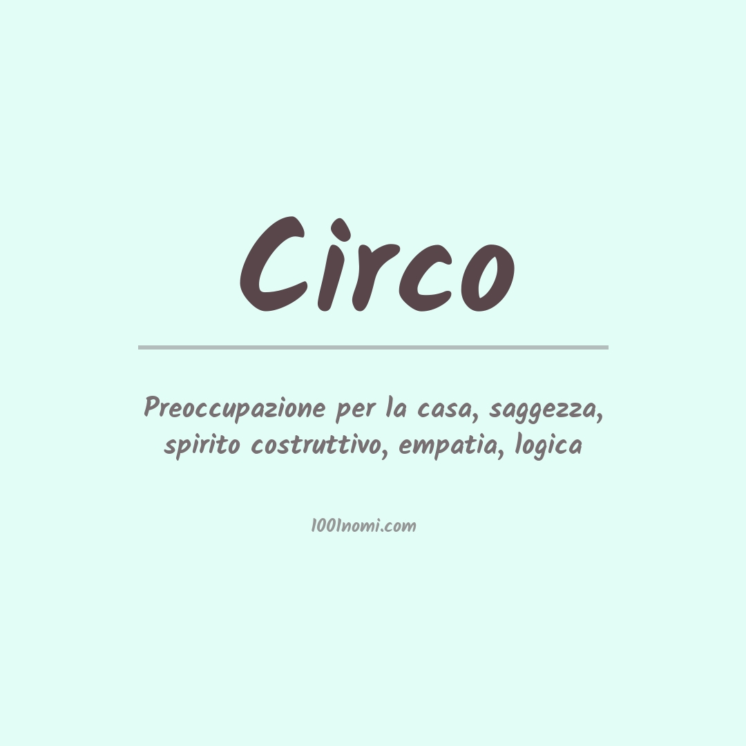 Significato del nome Circo