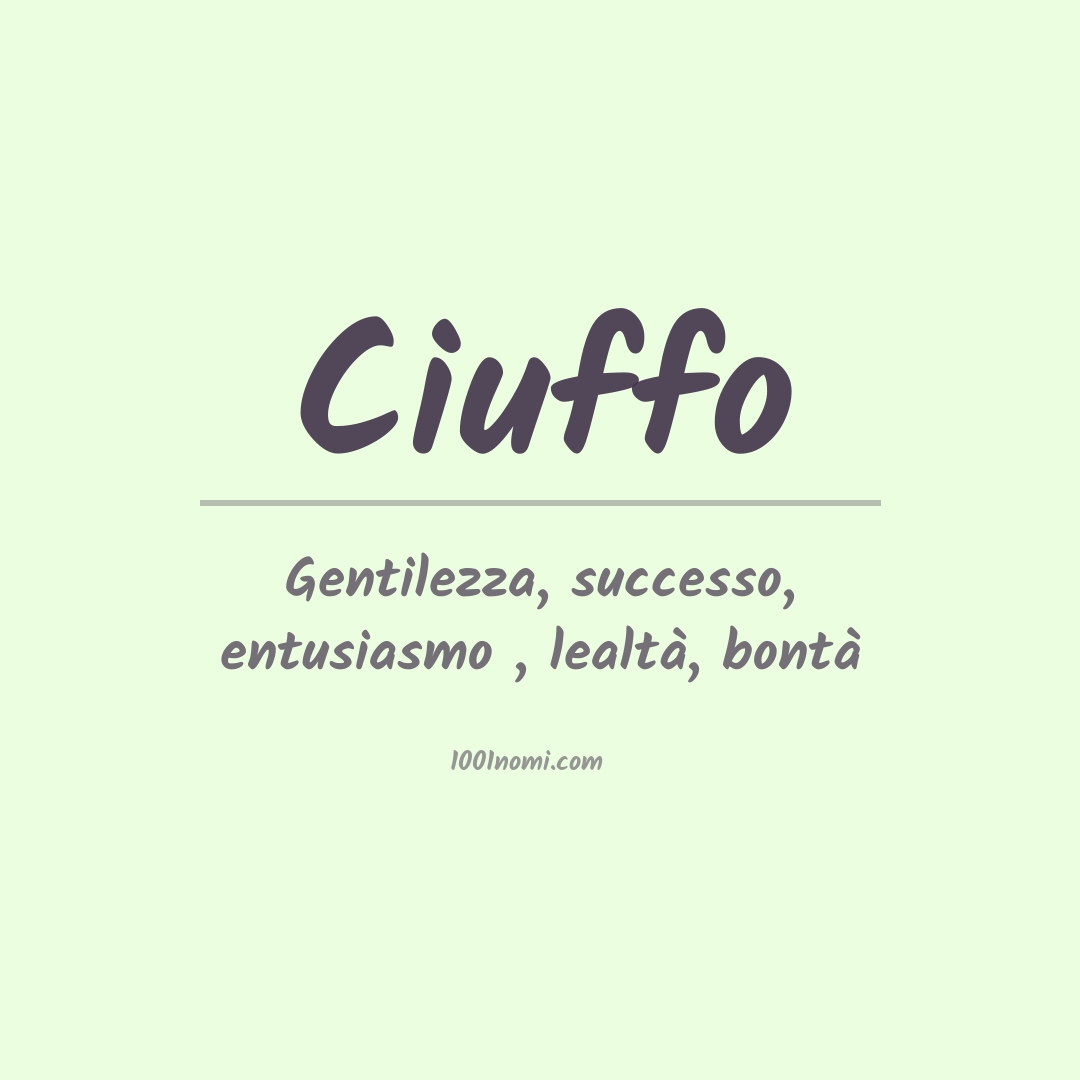 Significato del nome Ciuffo