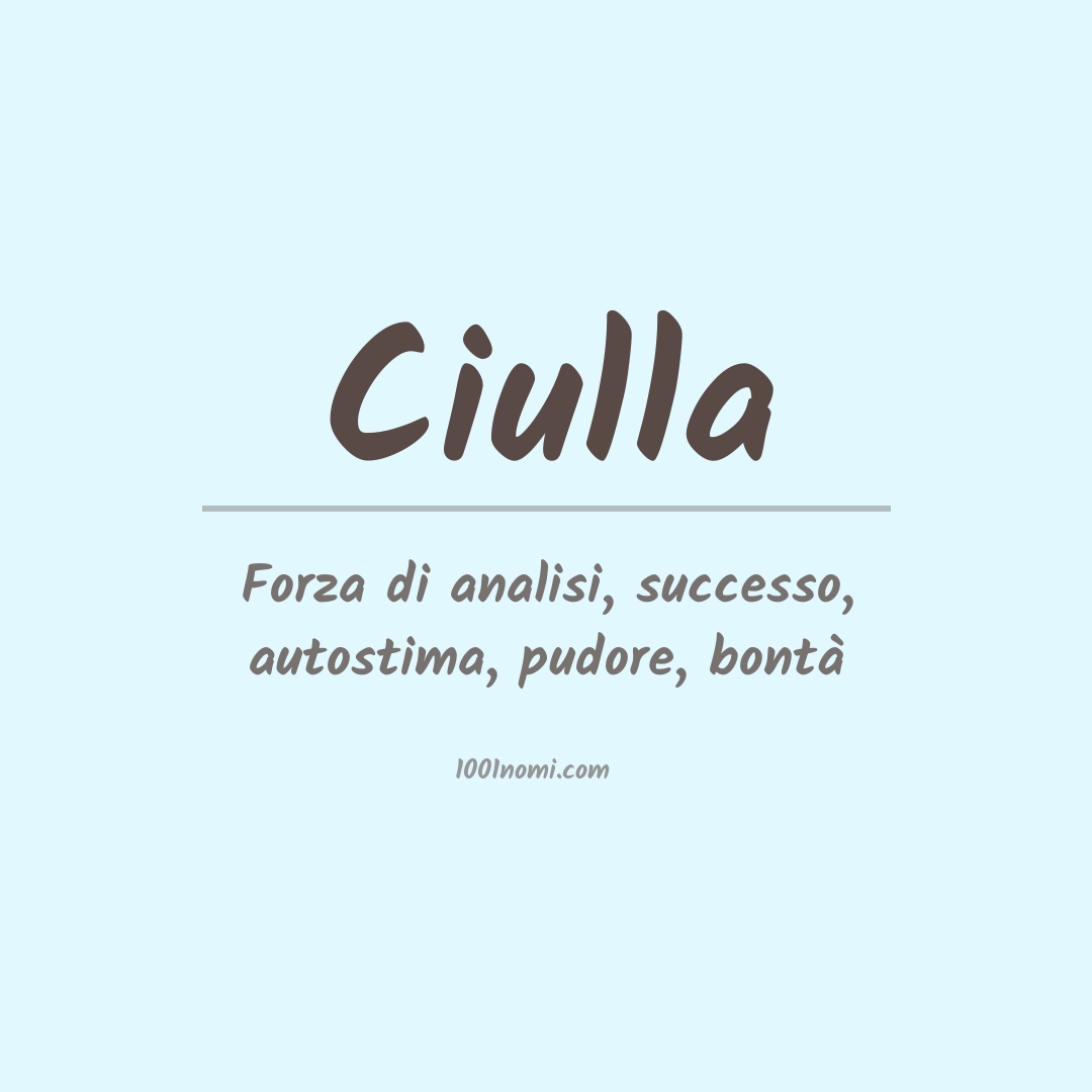 Significato del nome Ciulla