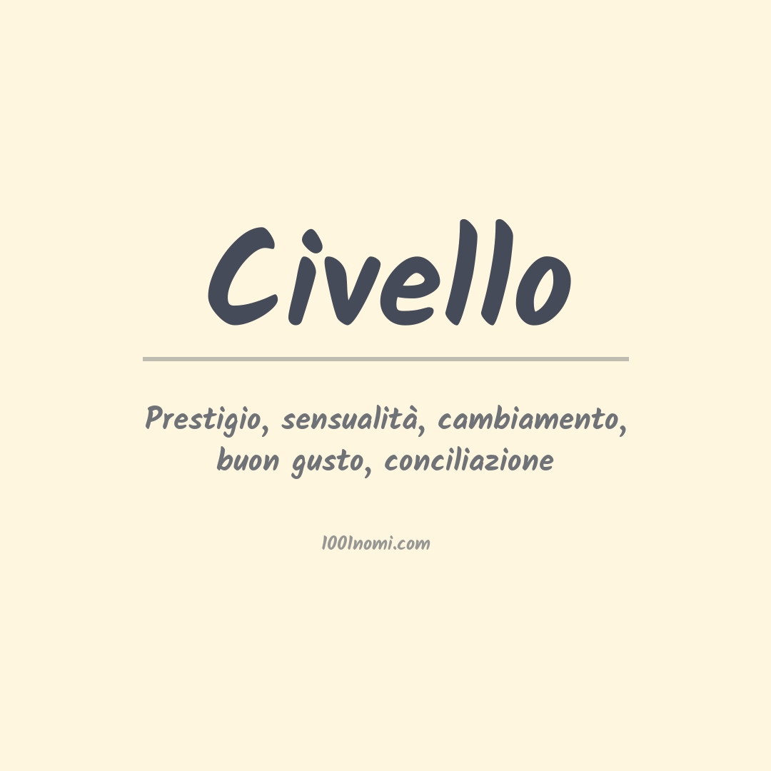 Significato del nome Civello