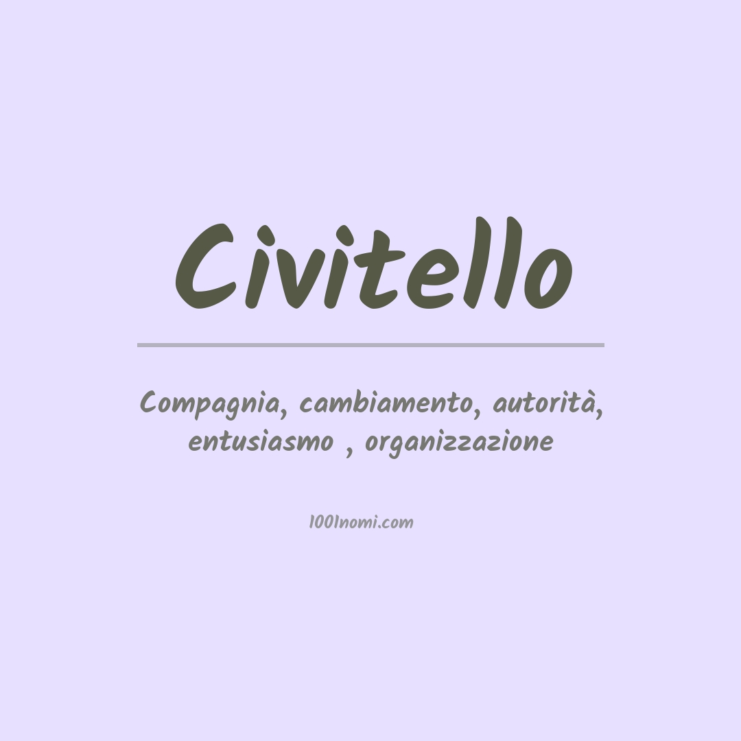 Significato del nome Civitello