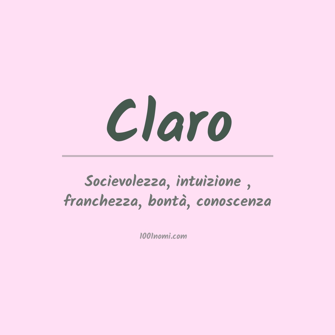 Significato del nome Claro