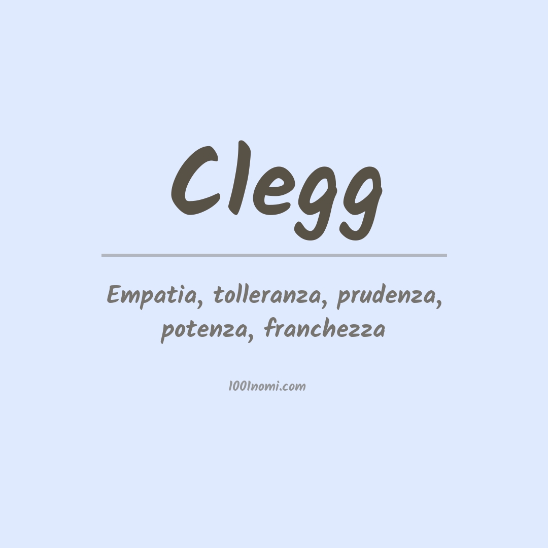 Significato del nome Clegg