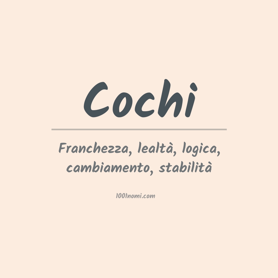 Significato del nome Cochi Significato del nome Cochi