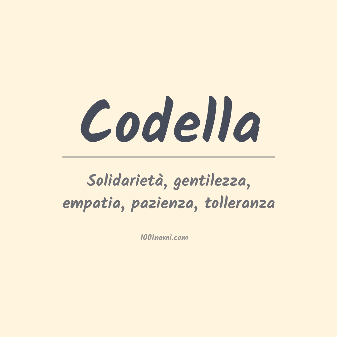 Significato del nome Codella