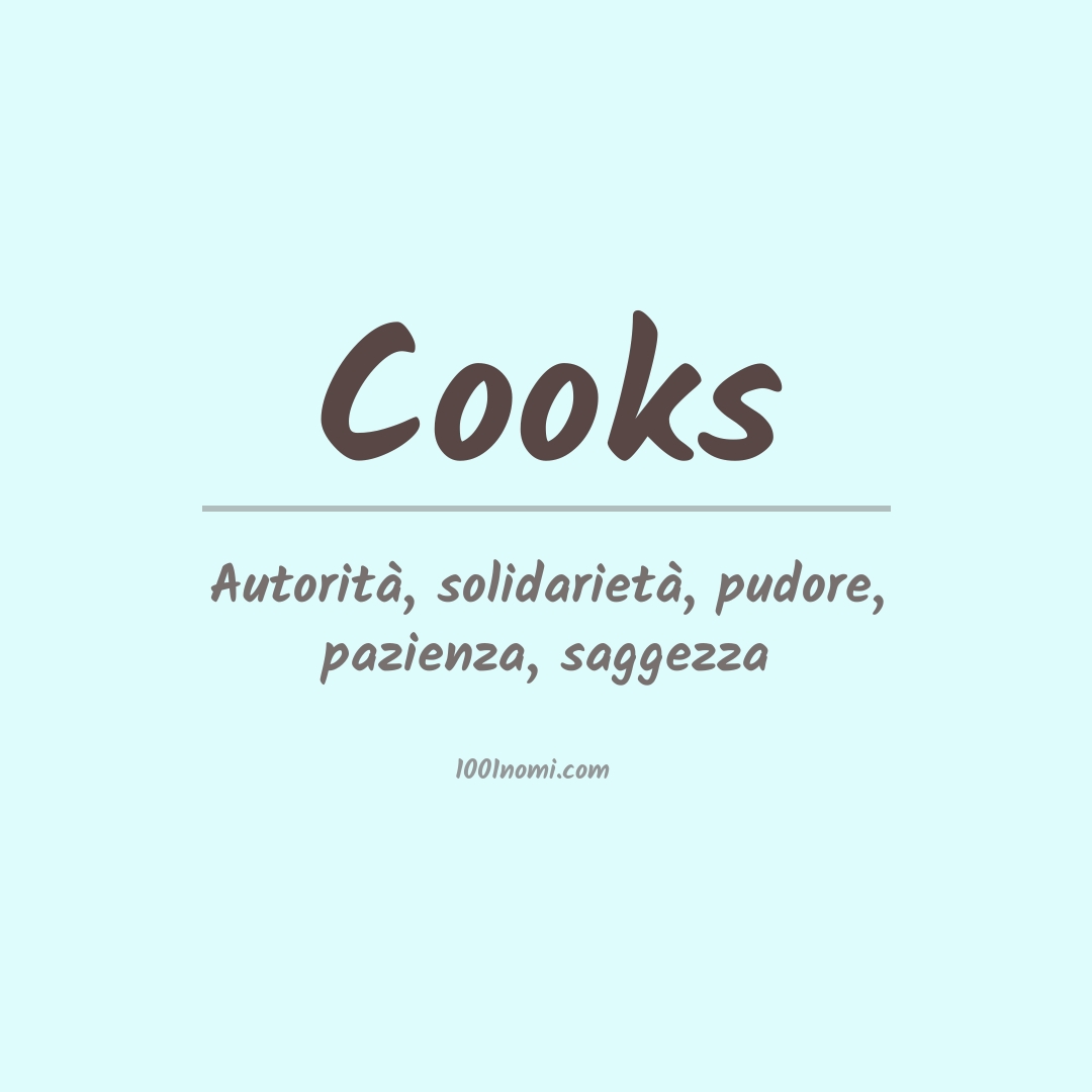 Significato del nome Cooks