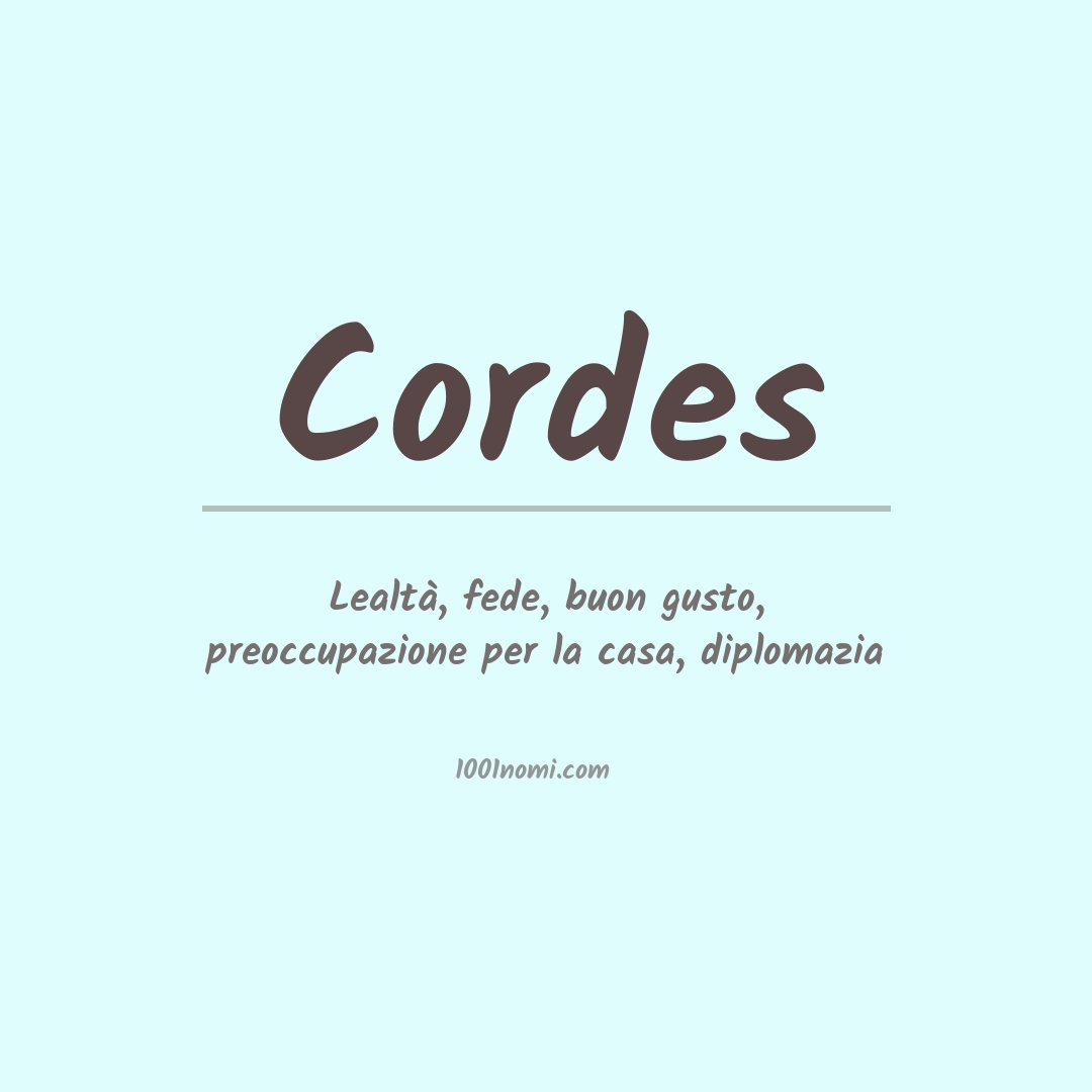Significato del nome Cordes