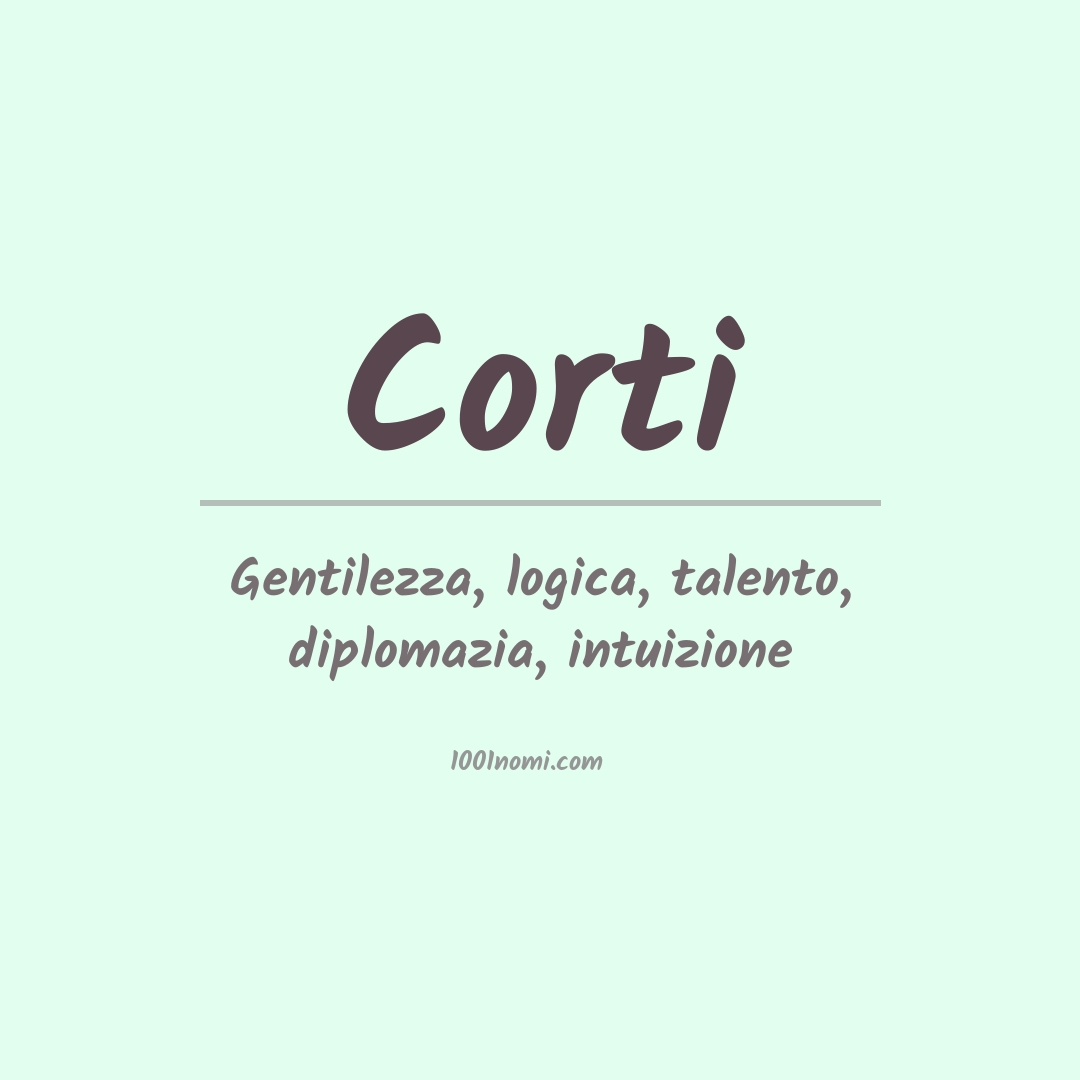 Significato del nome Corti