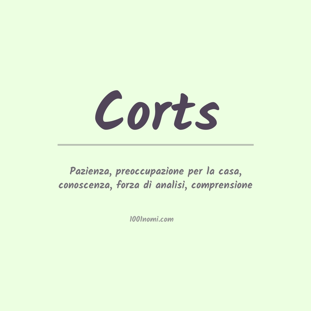 Significato del nome Corts