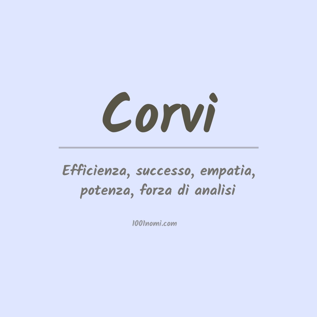 Significato del nome Corvi