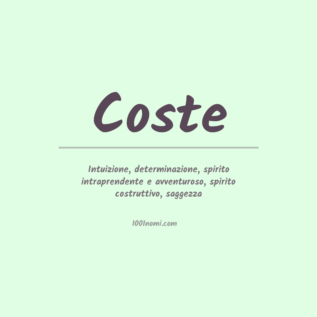Significato del nome Coste
