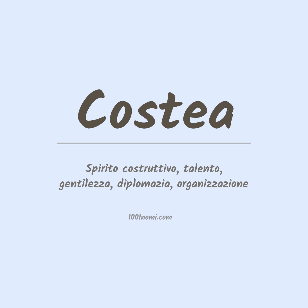 Significato del nome Costea