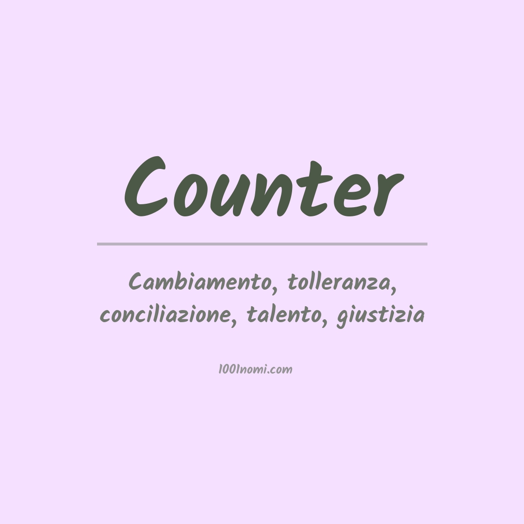 Significato del nome Counter