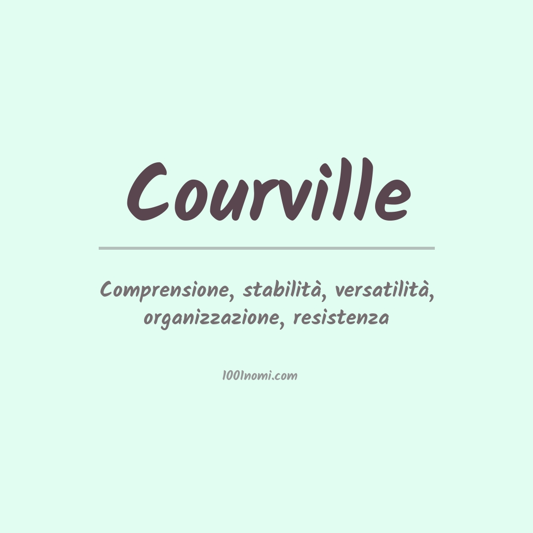 Significato del nome Courville