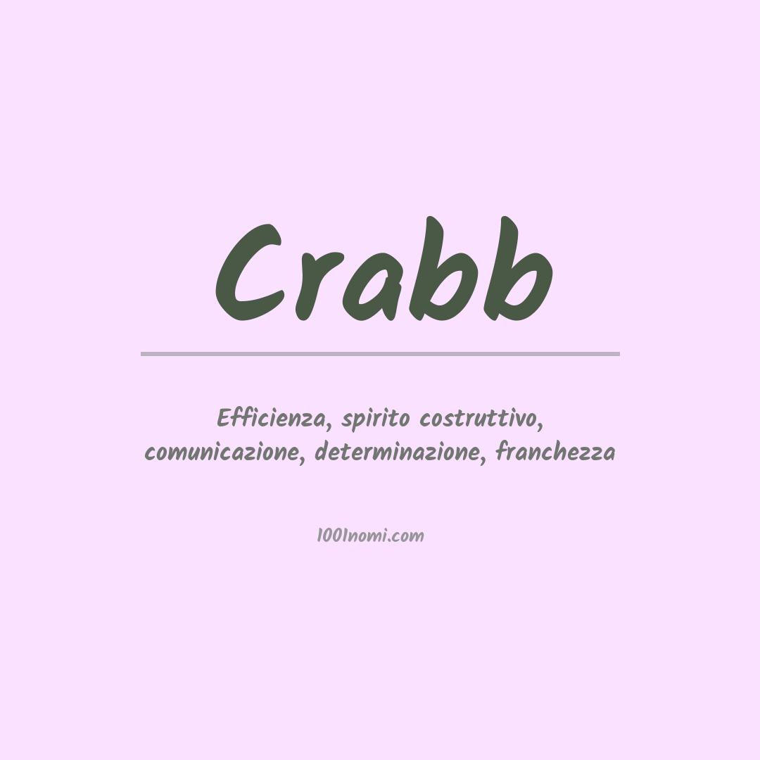 Significato del nome Crabb Significato del nome Crabb