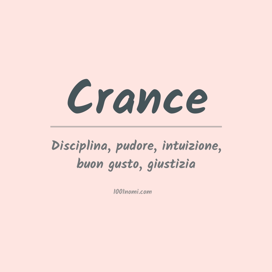 Significato del nome Crance