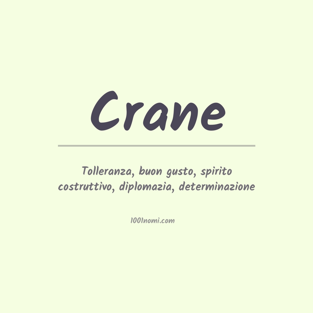 Significato del nome Crane