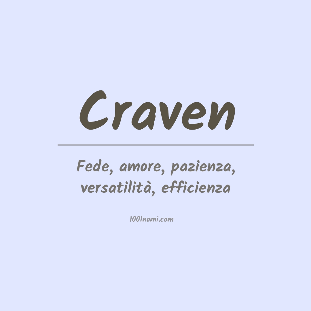 Significato del nome Craven