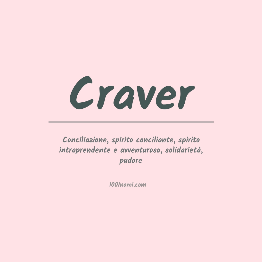 Significato del nome Craver