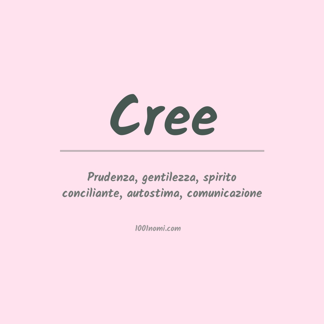Significato del nome Cree