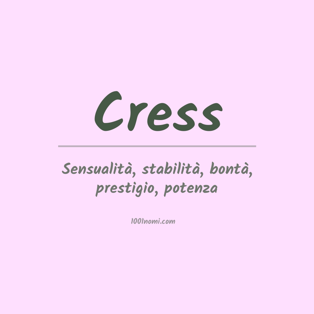 Significato del nome Cress