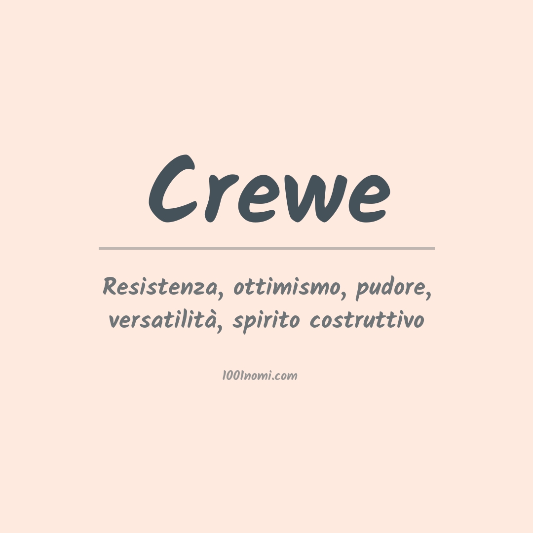 Significato del nome Crewe