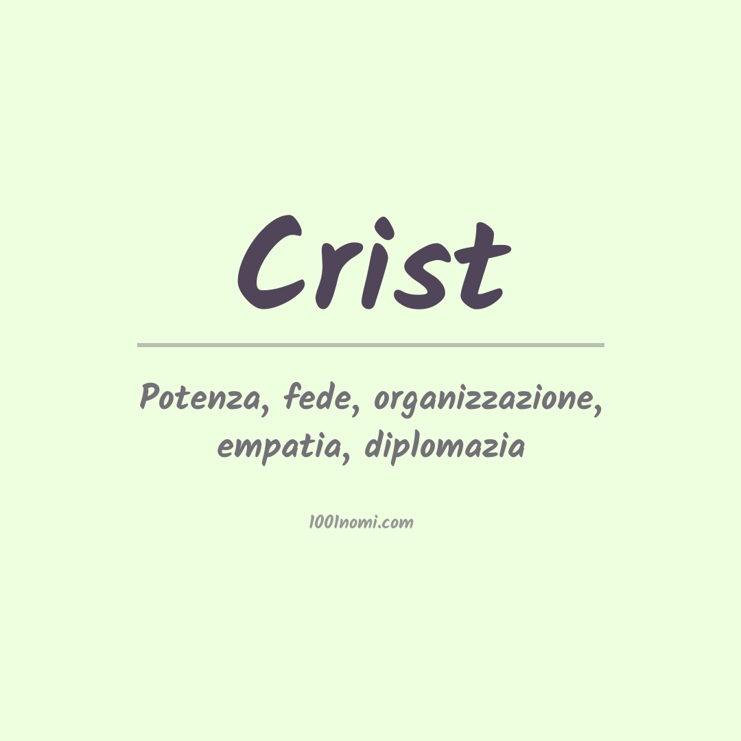 Significato del nome Crist