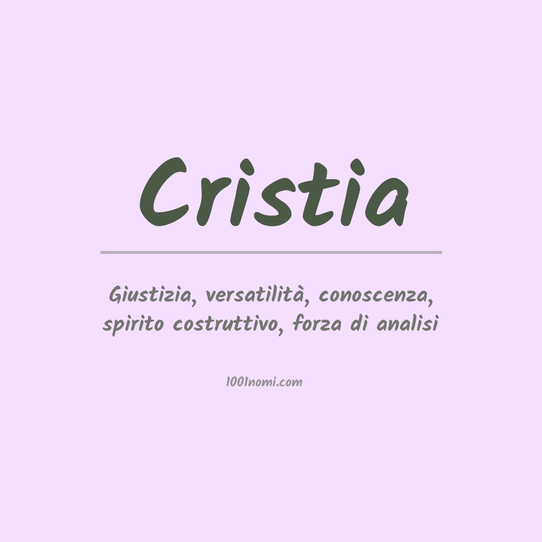 Significato del nome Cristia Significato del nome Cristia