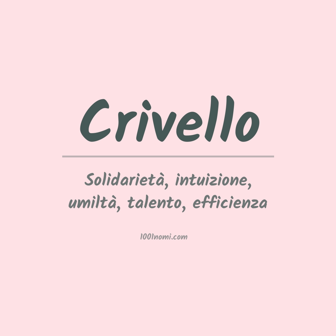 Significato del nome Crivello