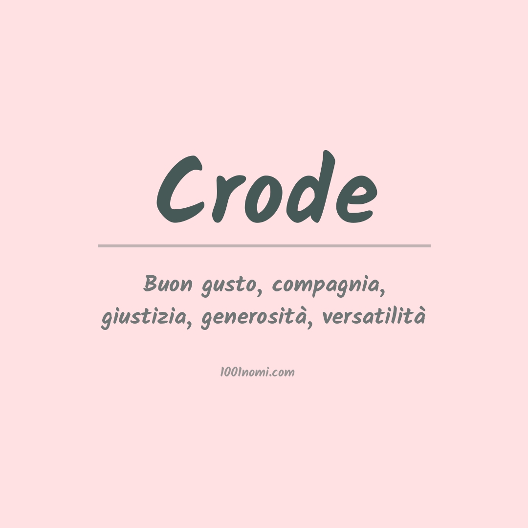 Significato del nome Crode Significato del nome Crode