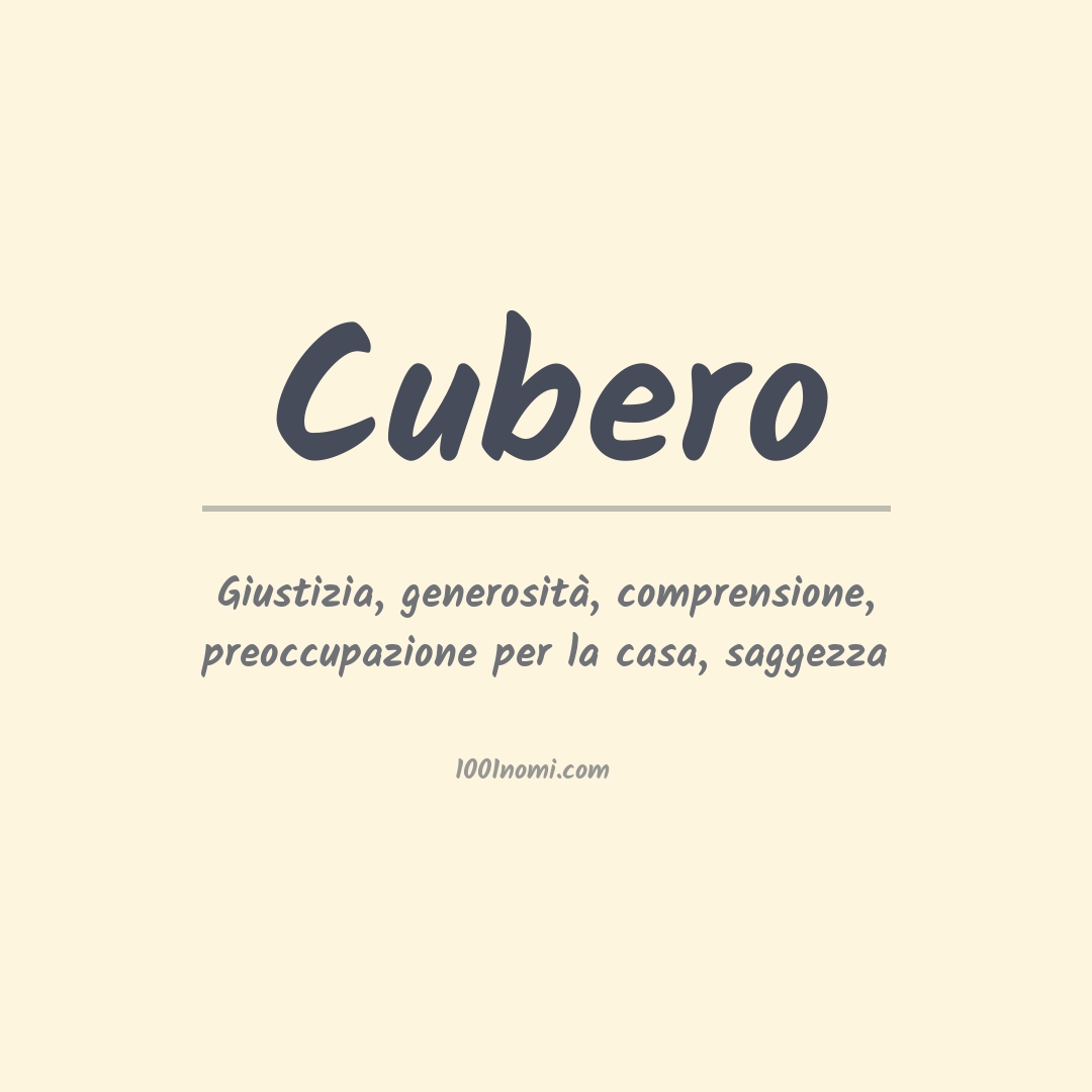 Significato del nome Cubero