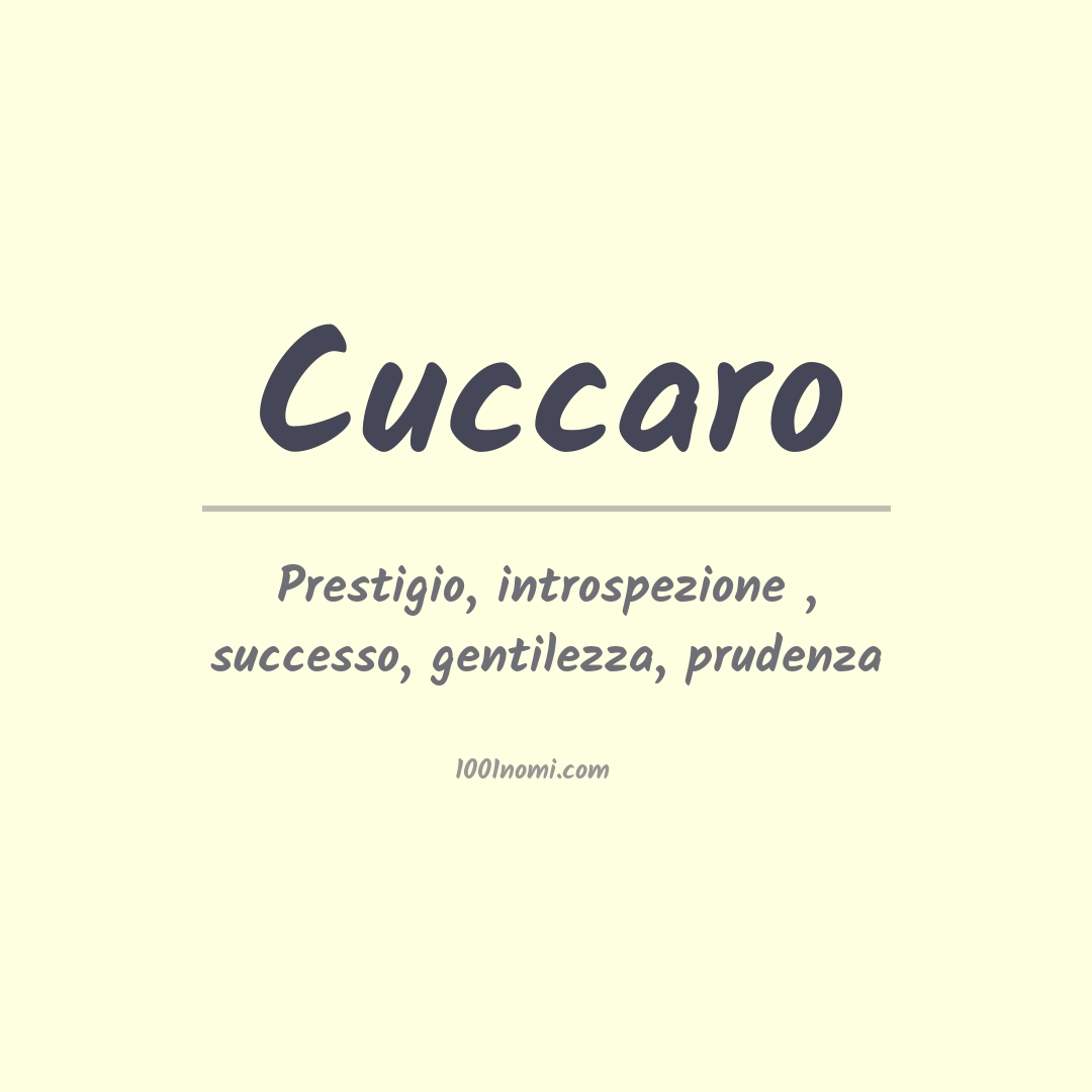 Significato del nome Cuccaro