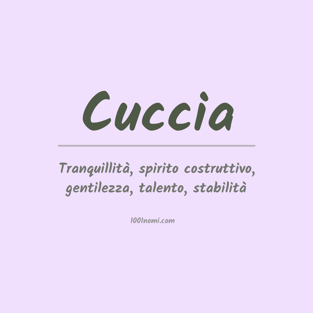 Significato del nome Cuccia